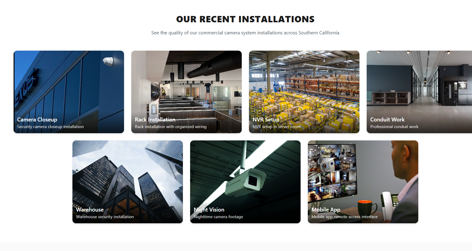 Commercial property camera coverage