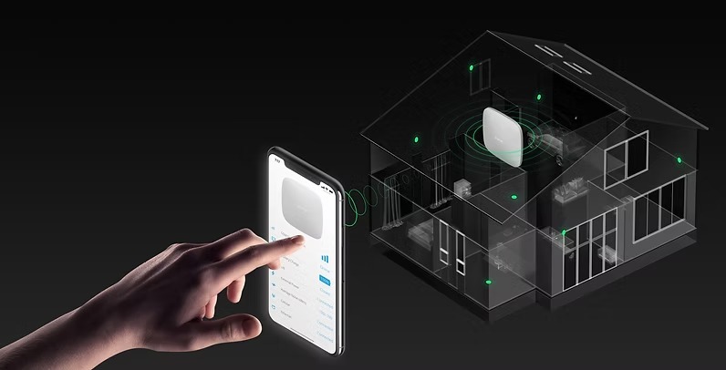 How our solutions work